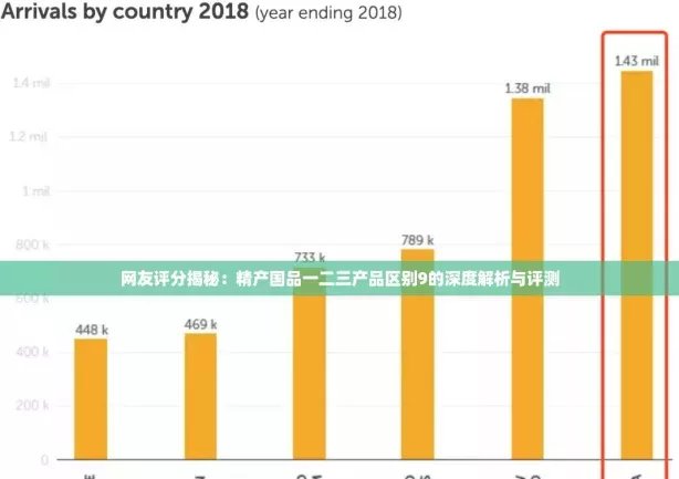 友評分揭秘：精產(chǎn)國品一二三產(chǎn)品區(qū)別9的深度解析與評測