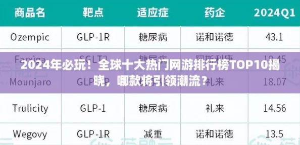 2024年必玩！全球十大熱門游排行榜TOP10揭曉哪款將引領潮流