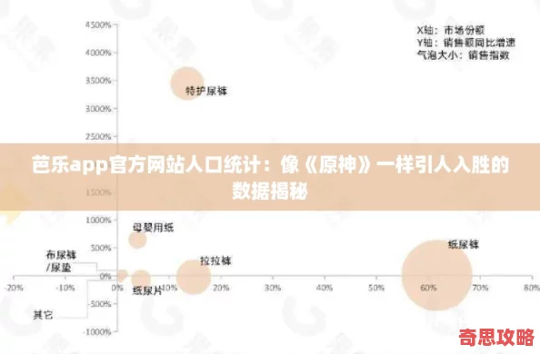芭樂app官方站人口統計：像原神一樣引人入勝的數據揭秘