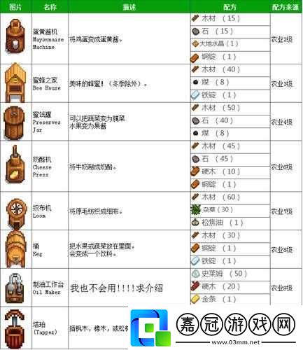 星露谷物語電池功能解析：作用詳解