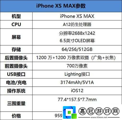 iphonexsmax-在日本驢：售價、性能與使用體驗