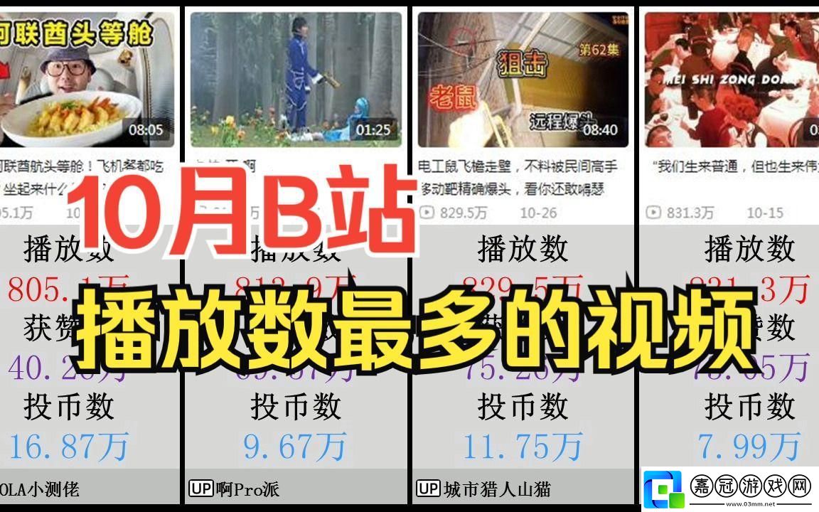 &quot;嗶哩嗶哩播放量狂潮：一窺驚人數字背后的秘密&quot;