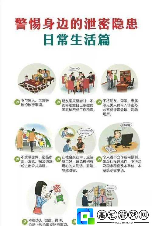 秘密入口-MINI6-的安全保護：至關重要