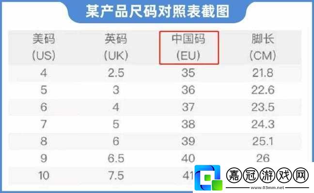國產尺碼和歐洲尺碼表對照表對比及差異分析