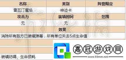 神代夢華譚神跡卡數據及信息介紹