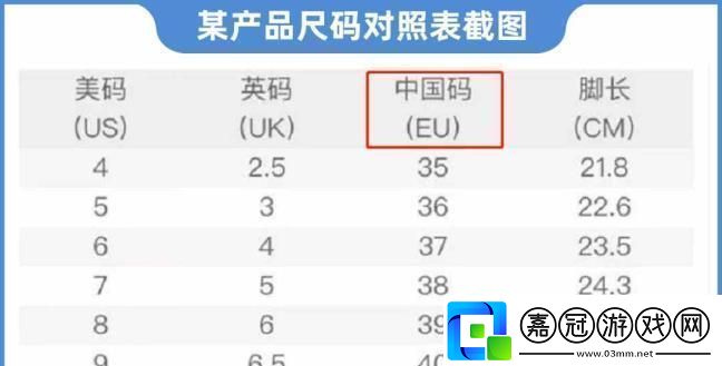 "國產尺碼VS歐洲尺碼：笑談尺寸那些事兒"