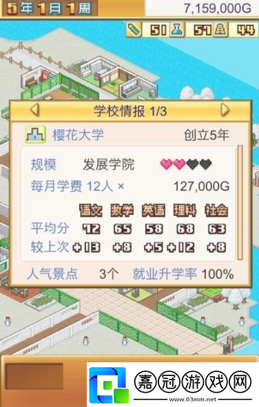 口袋學院物語1怎么才算通關(guān)口袋學院物語1通關(guān)攻略