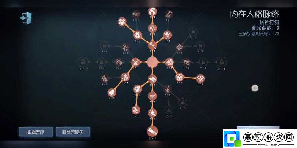 第五人格監管者天賦調整一覽介紹