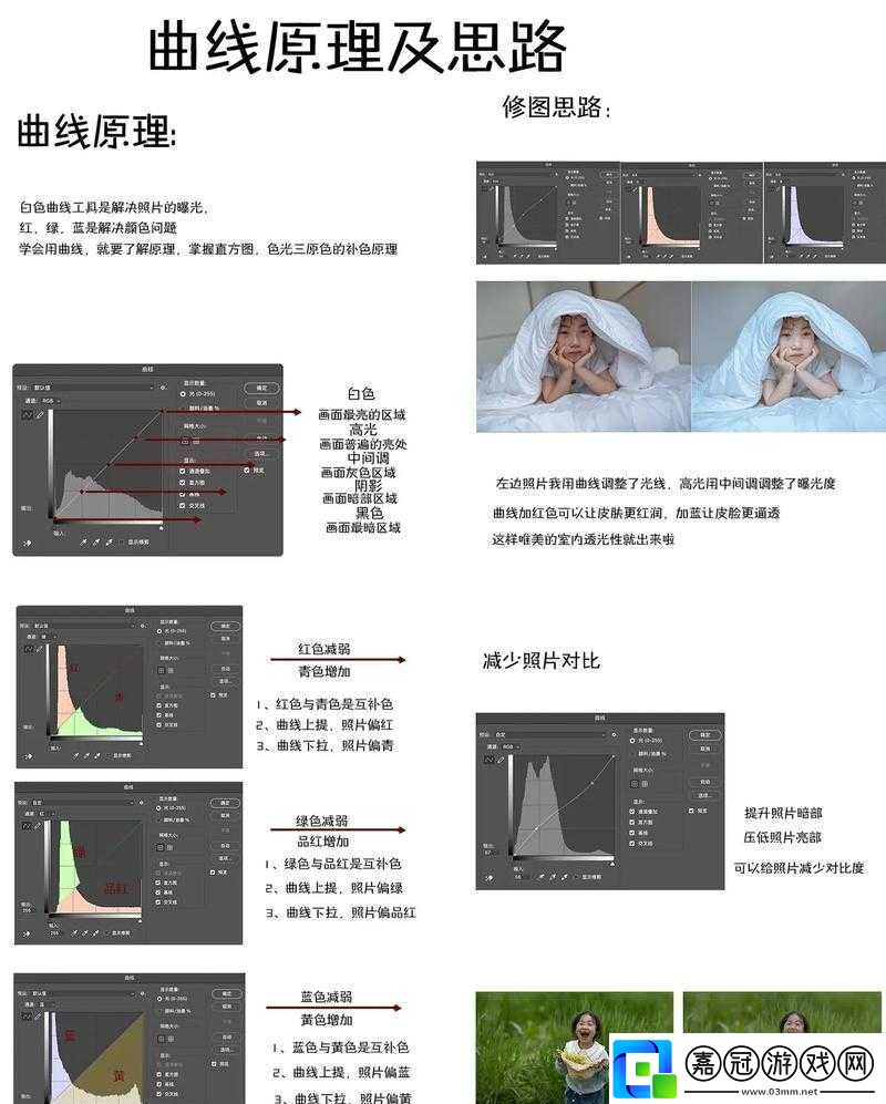 免費-PS-大片調色視頻軟件：實用教程精選