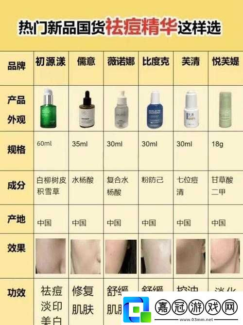 精華二區區別是什么