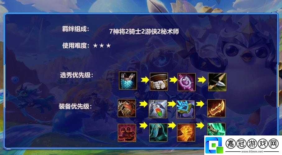 金鏟鏟之戰-7-神將最佳搭配是什么