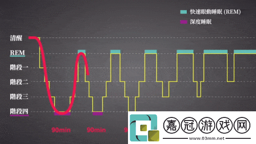 剛?cè)胨杏X(jué)巨大的東西在動(dòng)什么原因探究