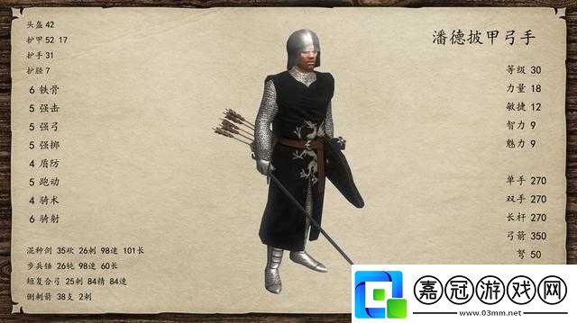 潘德高級兵種：特性技能裝備全面解析