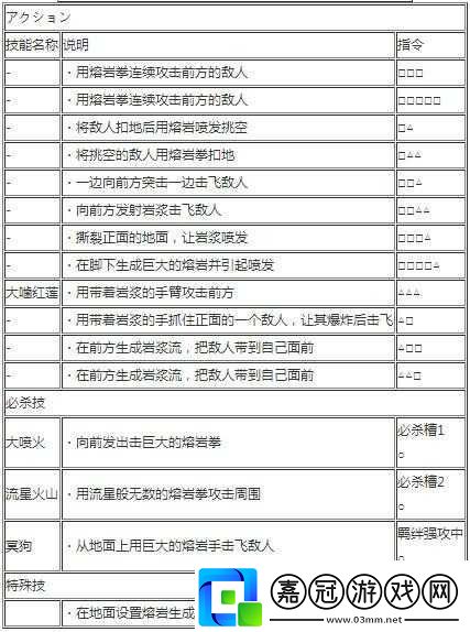 海賊無雙3赤犬實用招式詳解及用法推薦