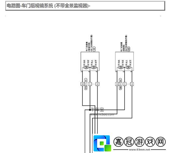 “日產免費線路”大揭秘