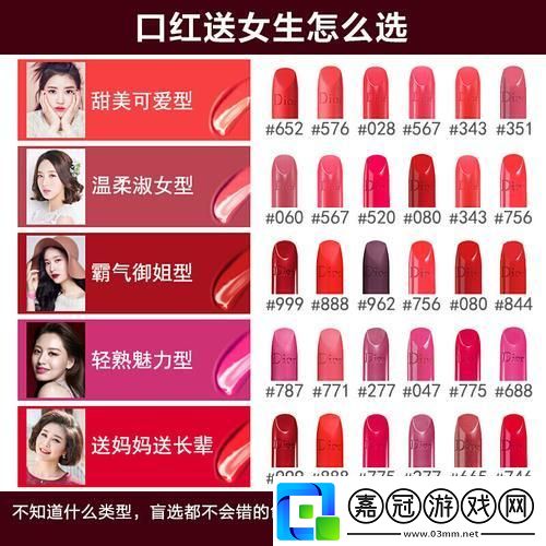 “引領(lǐng)潮流-榜首口紅大揭秘！”