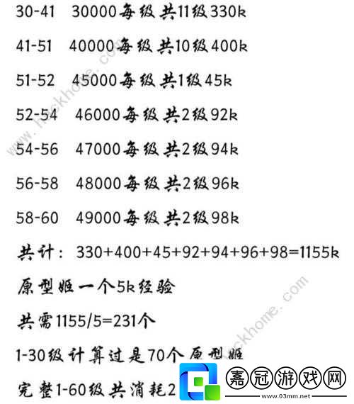 魂器學(xué)院最強(qiáng)魂器介紹及選擇