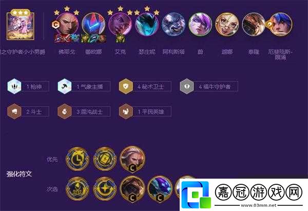 金鏟鏟之戰超英福牛玩法攻略