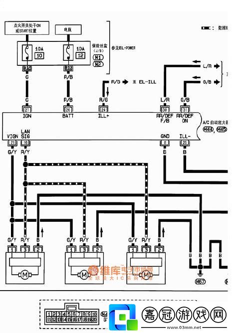 “日產免費線路”大揭秘