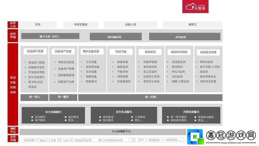 校園綁定JY收集系統(tǒng)：助力學生成長的新舉措