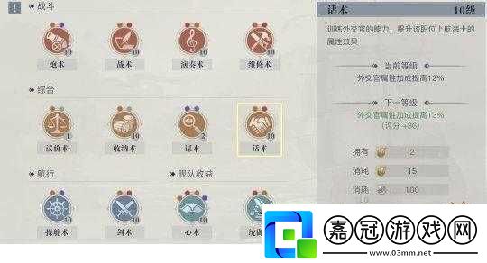 黎明之海戰(zhàn)力快速提升攻略指南