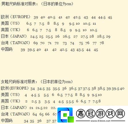 衣帶漸寬終不悔-尺碼風波誰人知