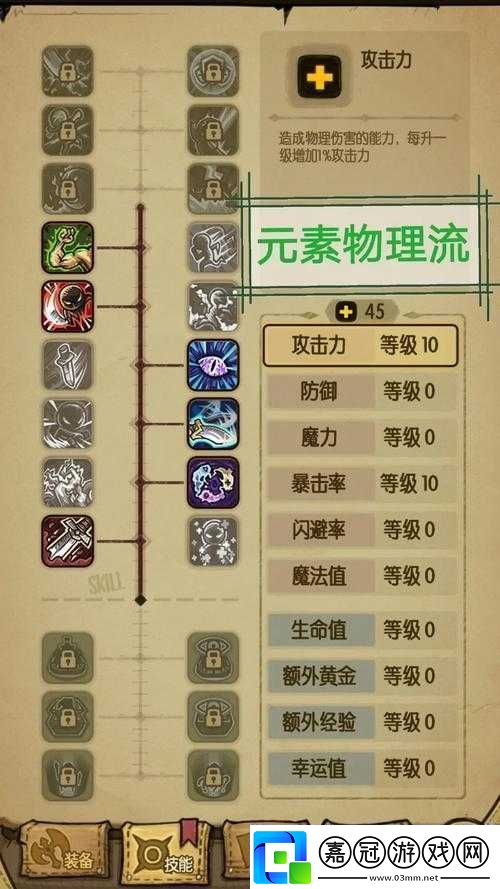 貪婪洞窟-2-技能加點及職業流派匯總