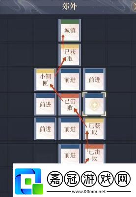 如鳶偃師據點重建路線是什么偃師據點重建路線介紹