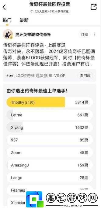 老頭杯最佳陣容投票情況：誰是你心中的最佳