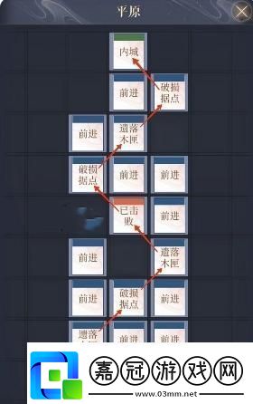 如鳶偃師據點重建路線是什么偃師據點重建路線介紹