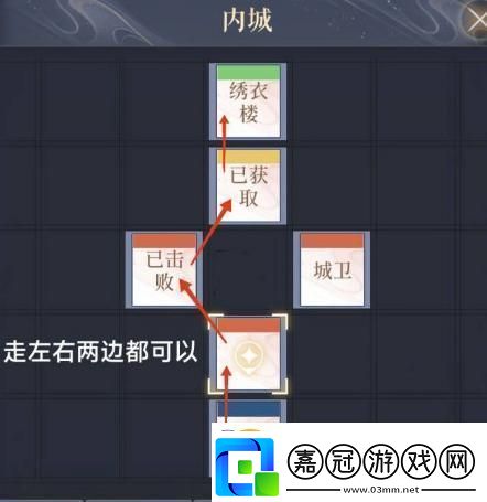 如鳶偃師據點重建路線是什么偃師據點重建路線介紹