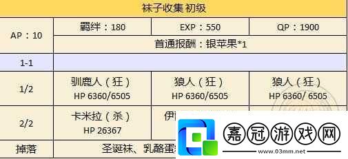 FGO圣誕節(jié)蛋糕刷取攻略技巧分享