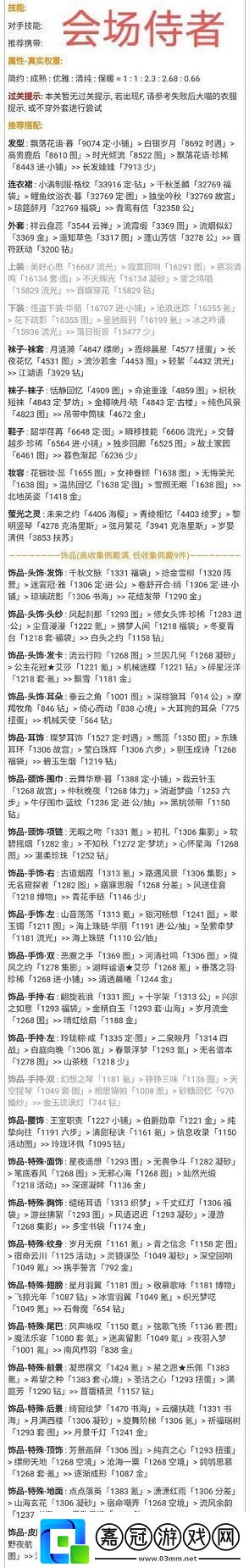 奇跡暖暖會場侍者搭配攻略