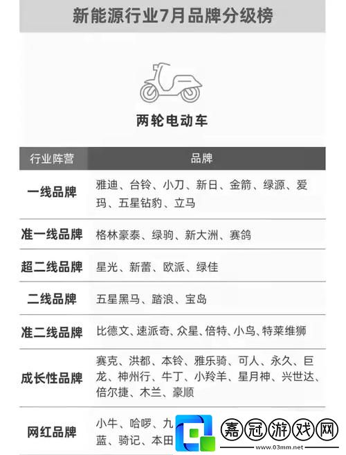 一線翻云