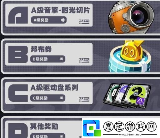 絕區零行前采購怎么選擇