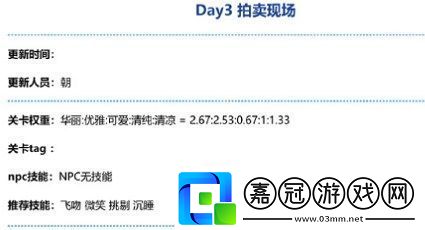 奇跡暖暖密訊風云拍賣現場高分搭配推薦