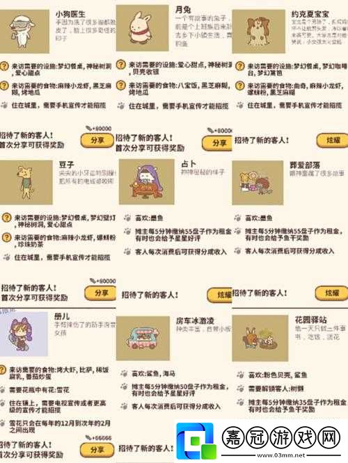 動物餐廳豬鼻子解鎖方式介紹