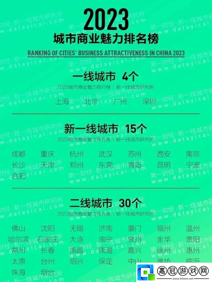 一線城市日本版：笑談“創(chuàng)新熱潮”