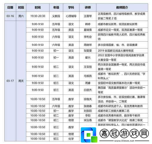 大學(xué)選課與四年日程安排建議
