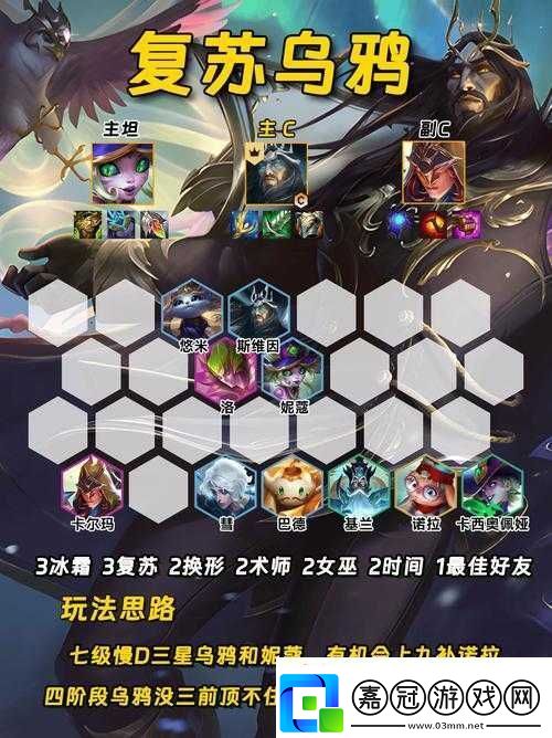 金鏟鏟之戰新賽季玩法及上分陣容推薦