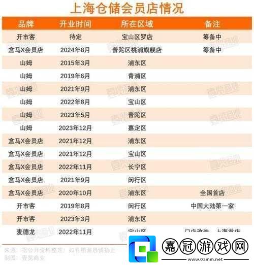 中老年人的大BwBwB宣布取消會(huì)員中老年人群體推出新會(huì)員政策取消原有拓展計(jì)劃