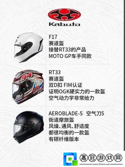 文庫零境交錯摩托車頭盔性能及屬性解析