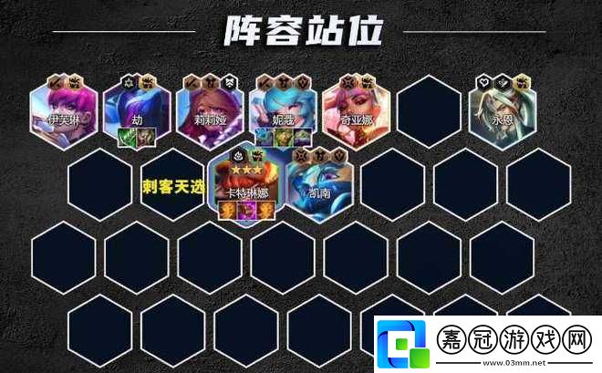 卡特琳流派攻略：玩法與陣容搭配詳解