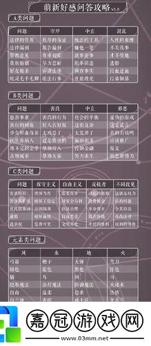 舞曲旋風(fēng)-攻略界的狂歡節(jié)！