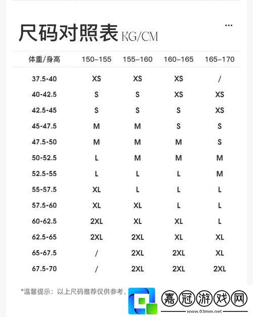國產尺碼對陣歐派風度