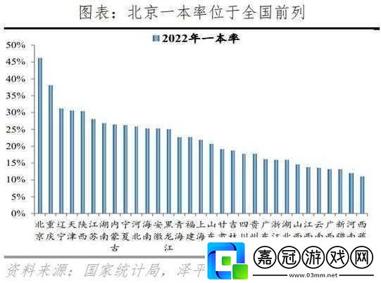 日韓一線二線三線四線五線