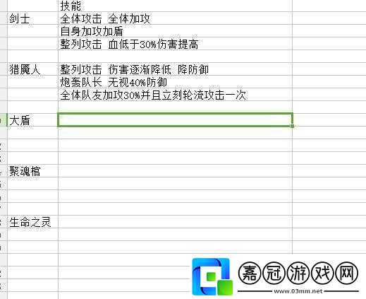 命運神界夢境鏈接陣容搭配思路分享