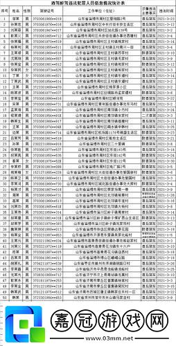 “產區”三部曲：2021科技江湖-誰主沉浮