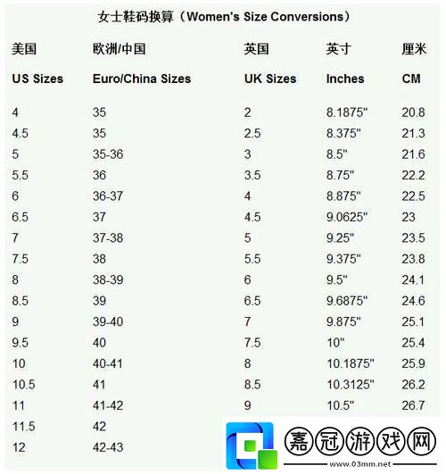 “歐羅巴的鞋碼大冒險(xiǎn)-科技界的腳拇指大革命！”