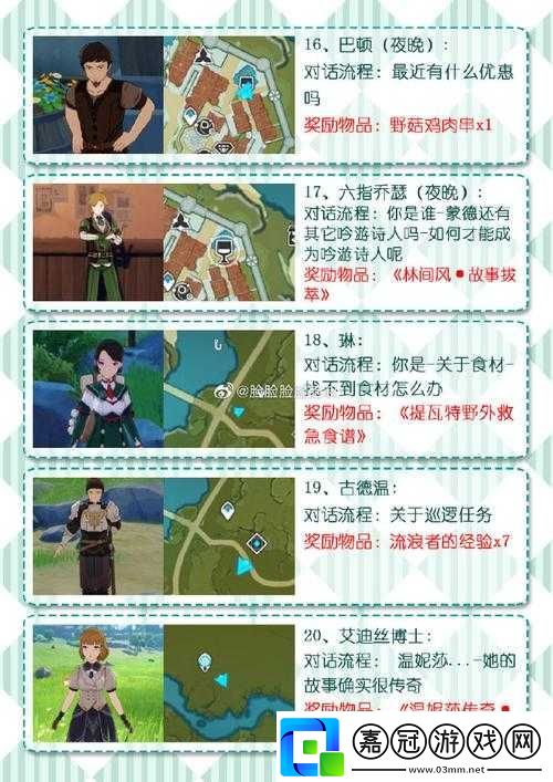 原神舒茨-NPC-對話獎勵與選項說明